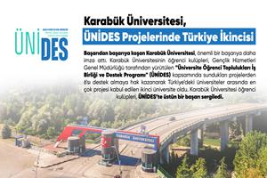 Karabük Üniversitesi, ÜNİDES Projelerinde Türkiye İkincisi