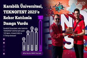 Karabük Üniversitesi, TEKNOFEST 2025’e Rekor Katılımla Damga Vurdu