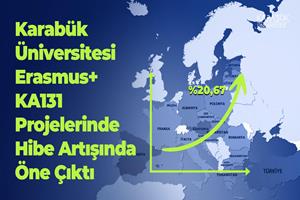 Karabük Üniversitesi Erasmus+ KA131 Projelerinde Hibe Artışında Öne Çıktı