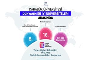 Karabük Üniversitesi Dünyanın En İyi Üniversiteleri Arasında