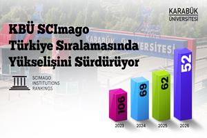KBÜ SCImago Türkiye Sıralamasında Yükselişini Sürdürüyor