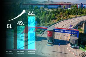 Karabük Üniversitesi, URAP Devlet Üniversiteleri Sıralamasında Yükselişini Sürdürüyor
