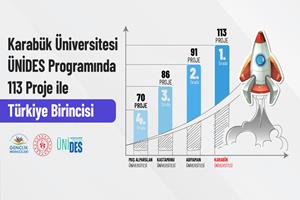 Gençlik Projelerinin Lideri Karabük Üniversitesi ÜNİDES’te Bir Numara