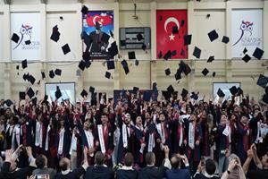 KBÜ Mezuniyet 2025 | Mühendislik ve Teknoloji Fakültelerinde Mezuniyet Coşkusu