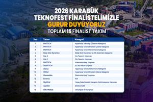 Karabük Üniversitesi TEKNOFEST 2026 Finallerine 15 Takımla Yükseldi